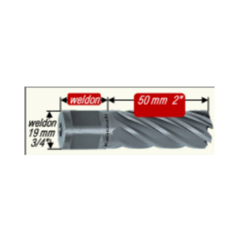 Hole saws for magnetic drills